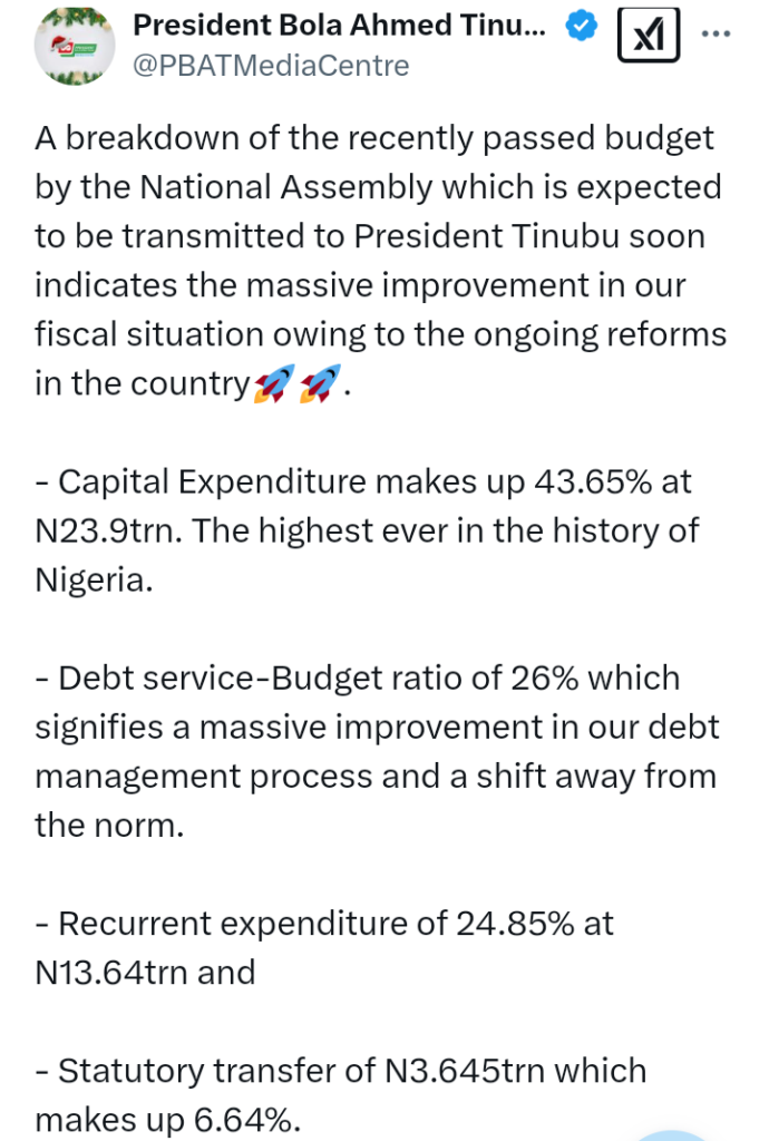 2025 Budget of Restoration: Breakdown of recently passed budget by NASS - 'Capital Expenditure makes up 43.65% at N23.9trn'