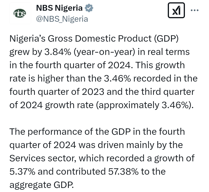 'Nigeria's GDP grew by 3.84% (year-on-year) in real terms in the fourth quarter of 2024' - NBS