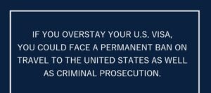 'If you overstay your U.S. visa, you could face a permanent ban on traveling to the United States' - US Mission Nigeria