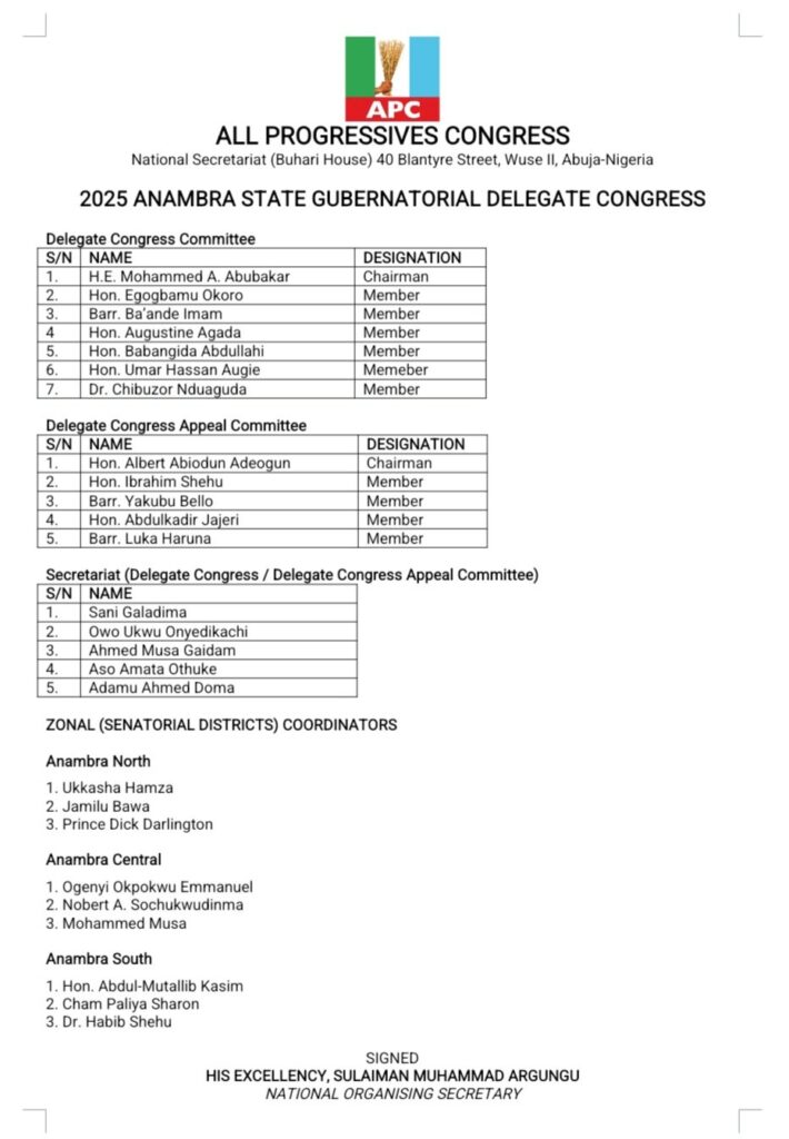 Anambra State Guber 2025: Composition of gubernatorial delegates Congress committees