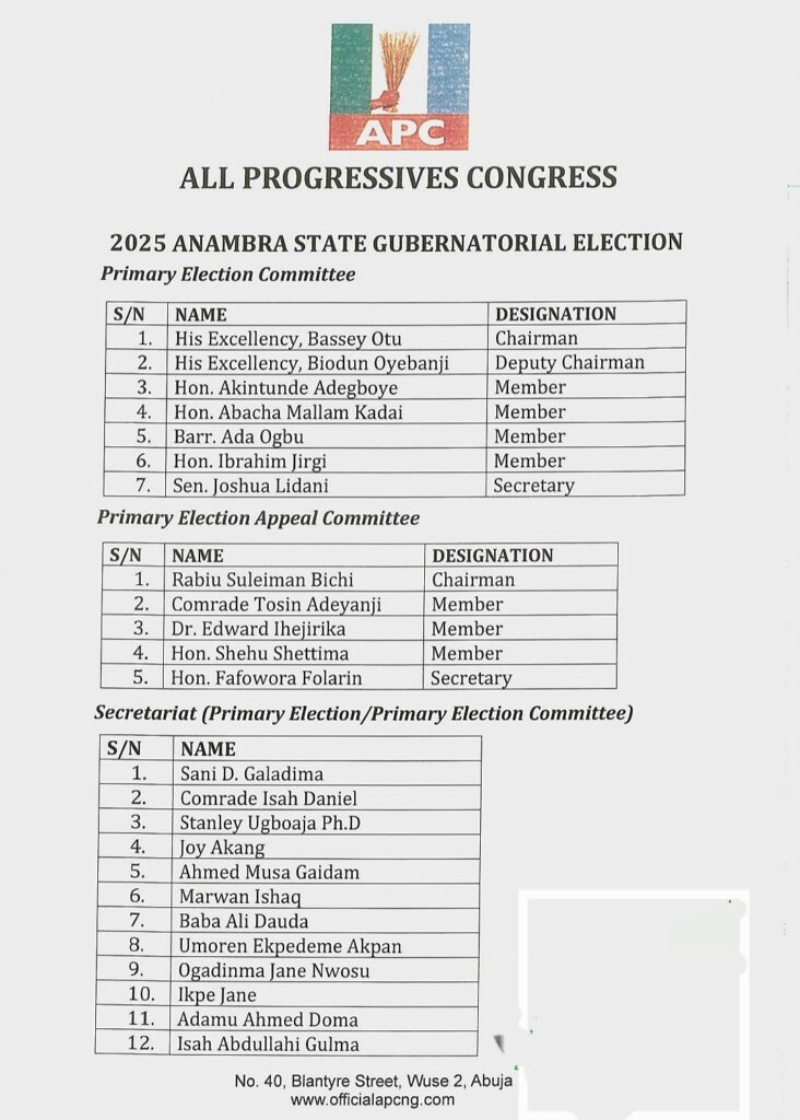 Anambra State Guber 2025: Composition of State APC gubernatorial primary election/appeal committees