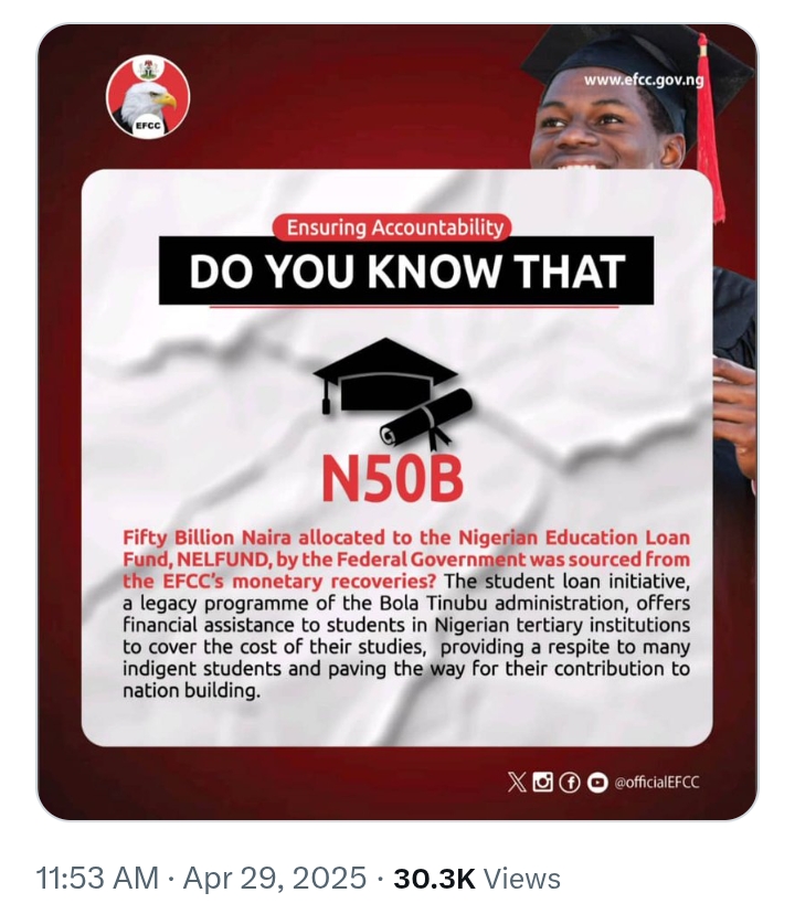 EFCC reveals 'what monetary recoveries are used for'