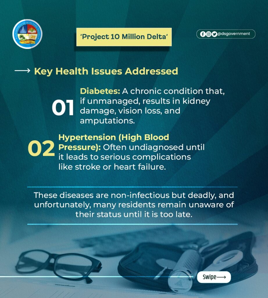 Delta State: 'Sustainable healthcare - Impact of Governor Oborevwori's 'Project 10 Million Delta'