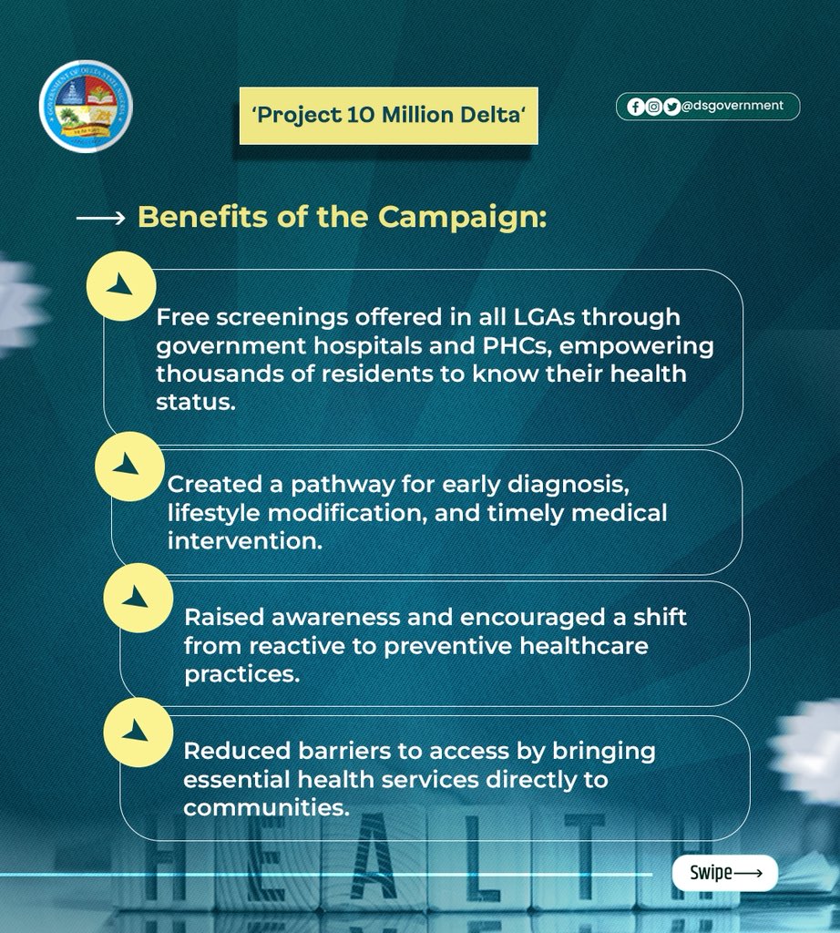 Delta State: 'Sustainable healthcare - Impact of Governor Oborevwori's 'Project 10 Million Delta'