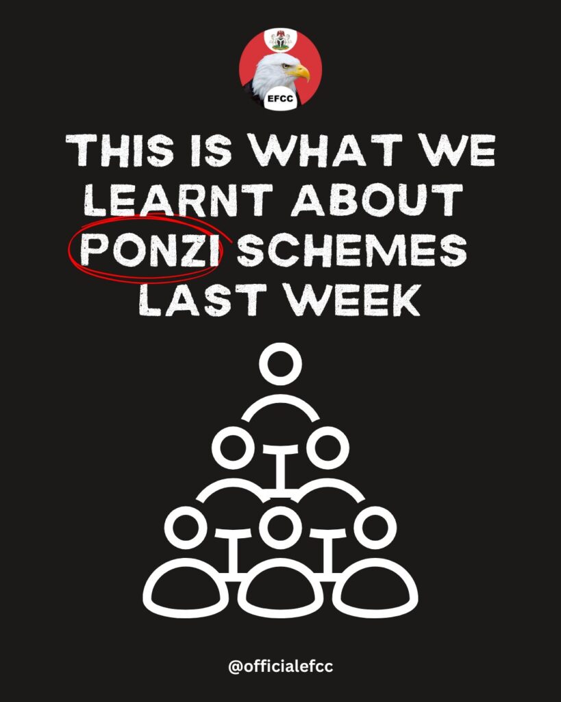 Ponzi Schemes: EFCC lists 'Red flags investors should watch out for'