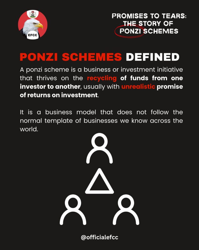 Ponzi Schemes: EFCC lists 'Red flags investors should watch out for'