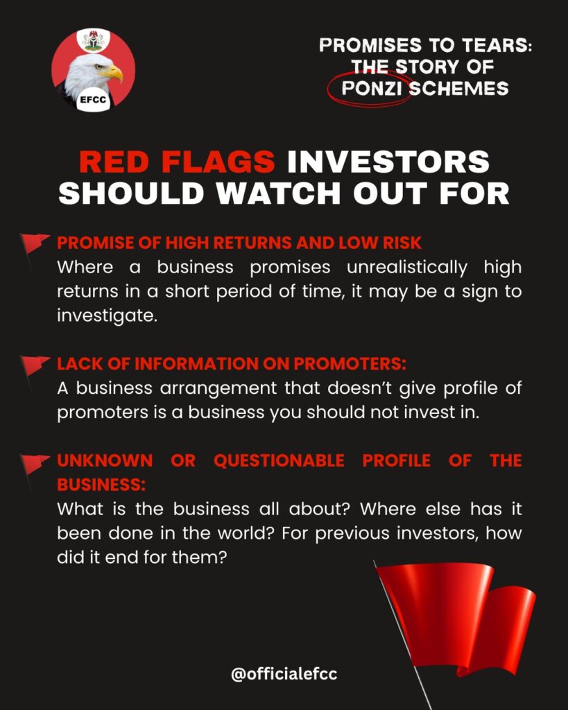 Ponzi Schemes: EFCC lists 'Red flags investors should watch out for'