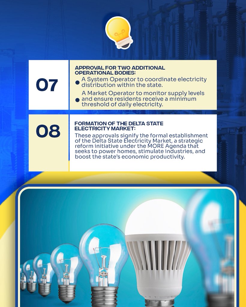 Delta State Executive Council approves State Electricity Policy for 'improved electricity'