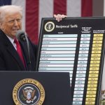 US Court rules President Trump’s tariffs are illegal
