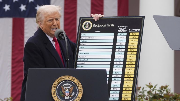 US Court rules President Trump’s tariffs are illegal