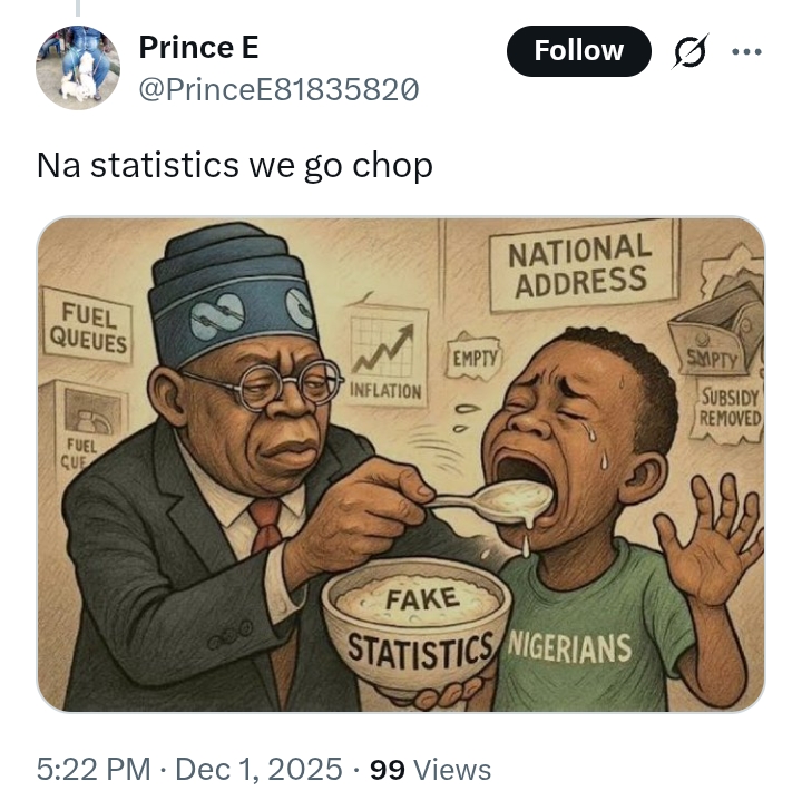 Nigeria's GDP grows by '3.98%' in Q3 2025 - NBs