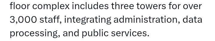 Photos: NRS headquarters in Abuja